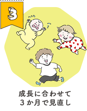 成長に合わせて３か月で見直し